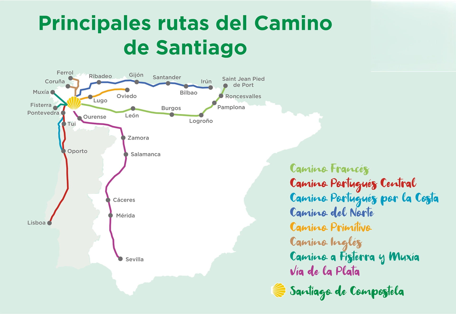 Camino de Santiago